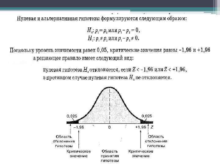 Статистическая проверка гипотез нулевая гипотеза