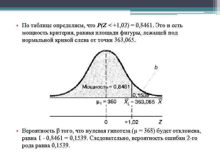 • По таблице определяем, что P(Z < +1, 02) = 0, 8461. Это