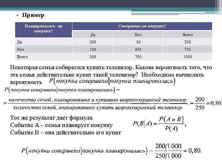  • Пример Планировалась ли покупка? Совершена ли покупка? Да Нет Всего Да 200