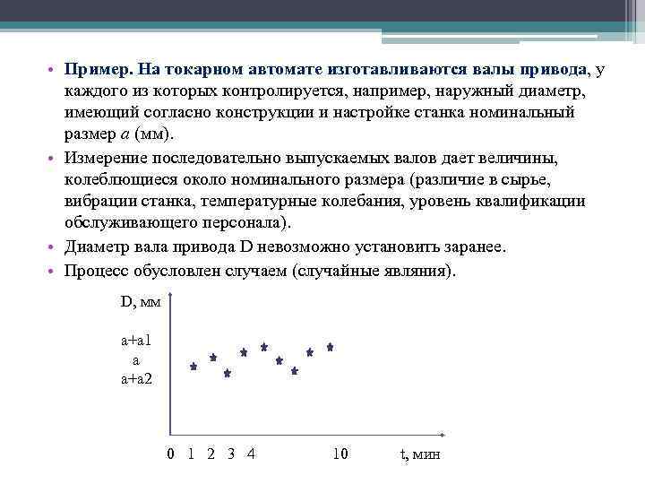  • Пример. На токарном автомате изготавливаются валы привода, у каждого из которых контролируется,