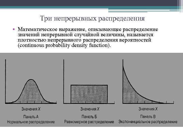 Три непрерывных распределения • Математическое выражение, описывающее распределение значений непрерывной случайной величины, называется плотностью