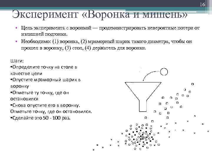 Эксперимент «Воронка и мишень» 16 • Цель эксперимента с воронкой — продемонстрировать невероятные потери