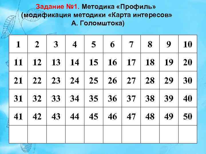 Задание № 1. Методика «Профиль» (модификация методики «Карта интересов» А. Голомштока) 1 2 3