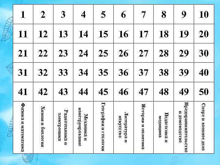 1 2 3 4 5 6 7 8 9 10 11 12 13 14