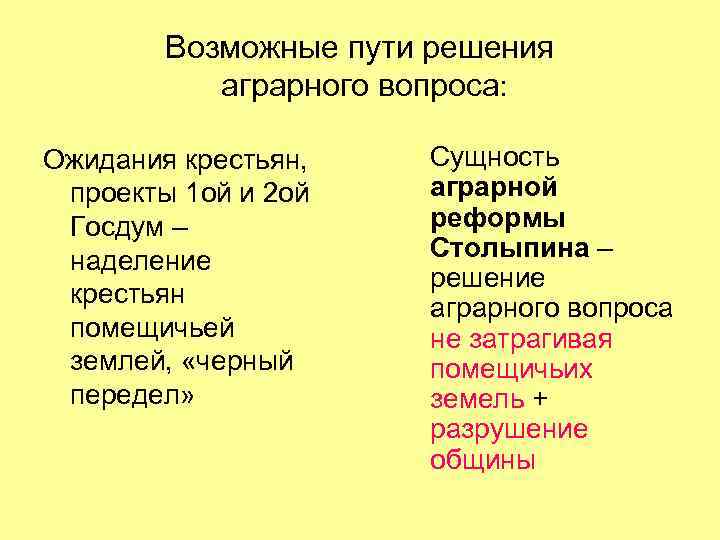 Возможные пути решения аграрного вопроса: Ожидания крестьян, проекты 1 ой и 2 ой Госдум