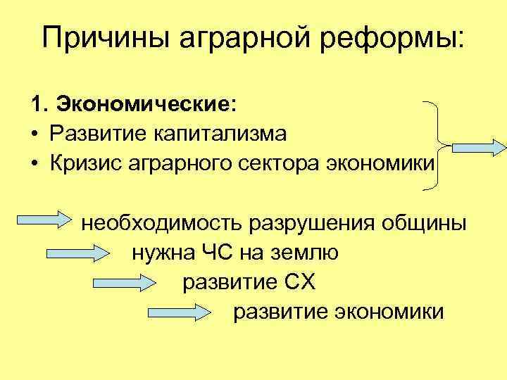 Причины аграрной. Аграрный кризис. Причины аграрного кризиса. Причины реформирования аграрного сектора экономики. Причины аграрного кризиса и реформы.