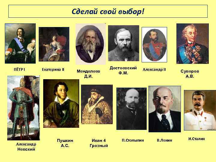 Сделай свой выбор! ПЁТР I Александр Невский Екатерина II Пушкин А. С. Менделеев Д.