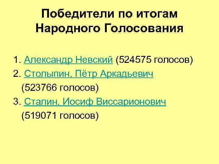 Победители по итогам Народного Голосования 1. Александр Невский (524575 голосов) 2. Столыпин, Пётр Аркадьевич
