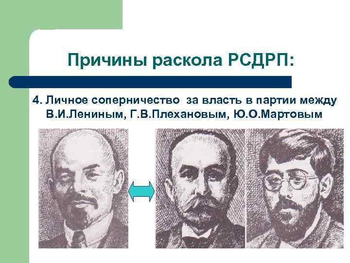 2 съезд партии рсдрп. Российская социал Демократическая рабочая партия Большевиков Лидеры. Раскол на Большевиков и меньшевиков 1903. 2 Съезд РСДРП раскол партии на Большевиков и меньшевиков. РСДРП 1905-1907.