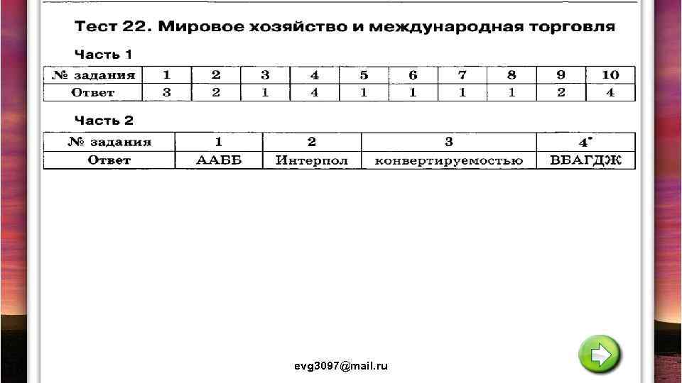 Номер 14 обществознание. Мировое хозяйство тест. Мировая экономика тест. Тест по обществознанию 8 класс мировое хозяйство и Международная.