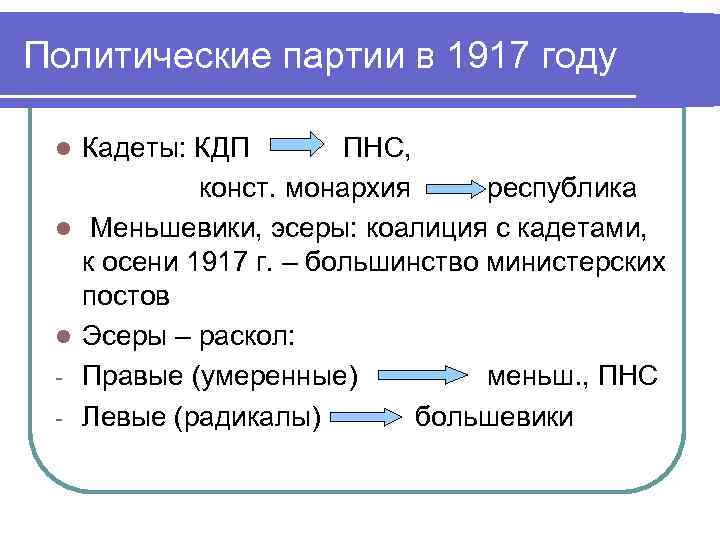 Политические партии 1917. Политические партии 1917 года. Основные политические партии в 1917 году. Партии России в 1917 году таблица. Политические партии 1917 года таблица.