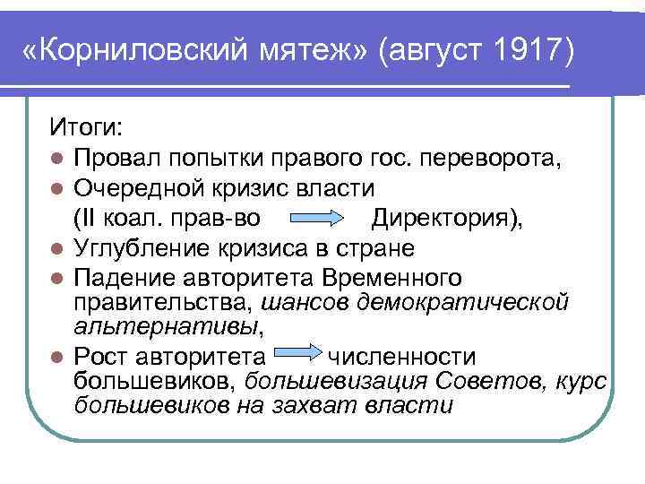 Последствия выступления