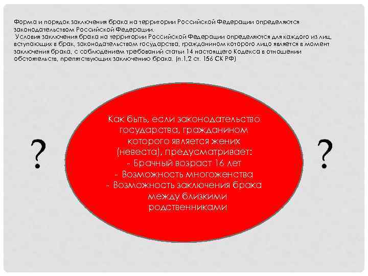 Форма и порядок заключения брака на территории Российской Федерации определяются законодательством Российской Федерации. Условия