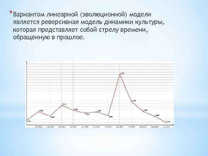 *Вариантом линеарной (эволюционной) модели является реверсивная модель динамики культуры, которая представляет собой стрелу времени,