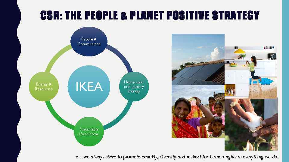 CSR: THE PEOPLE & PLANET POSITIVE STRATEGY People & Communities Energy & Resourses IKEA