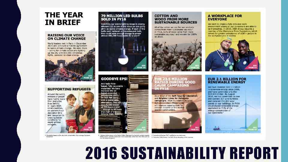 2016 SUSTAINABILITY REPORT 