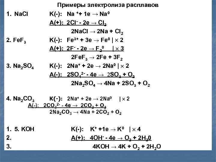 Примеры электролиза расплавов 1. Na. Cl 2. Fe. F 3 3. Na 2 SO