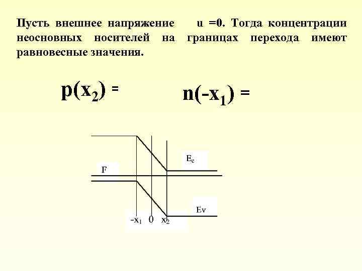 Внешнее напряжение