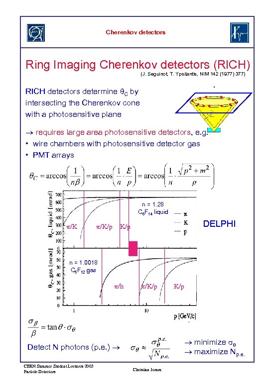 Cherenkov detectors Ring Imaging Cherenkov detectors (RICH) (J. Seguinot, T. Ypsilantis, NIM 142 (1977)