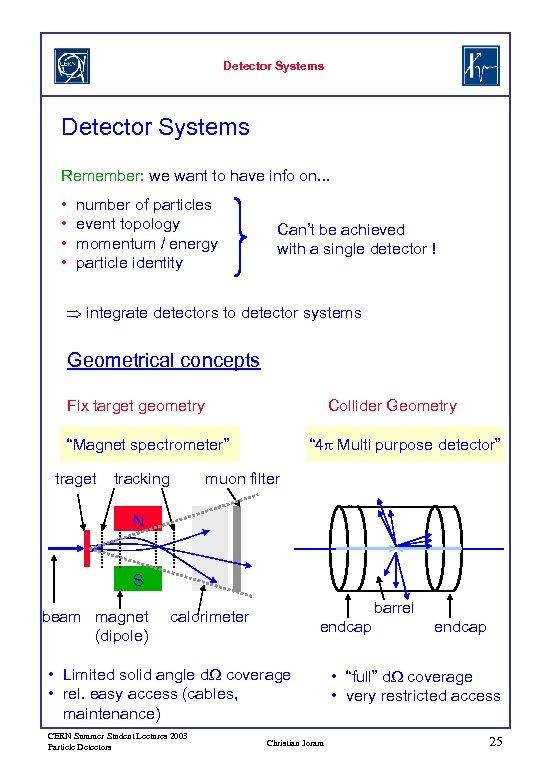 Detector Systems Remember: we want to have info on. . . • • number