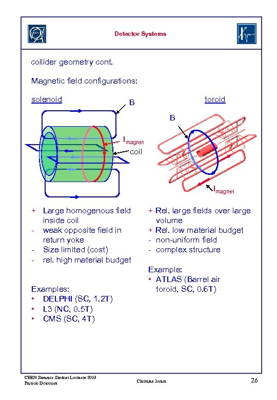 Detector Systems collider geometry cont. Magnetic field configurations: solenoid toroid B B Imagnet coil