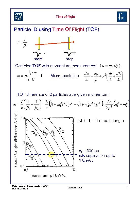 Time of flight Particle ID using Time Of Flight (TOF) start stop Combine TOF