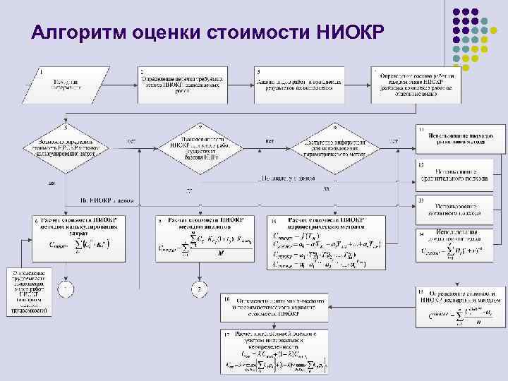 Договор ниокр образец заполненный