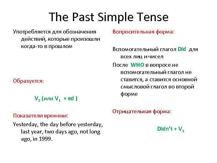 Схема утвердительного предложения в past simple