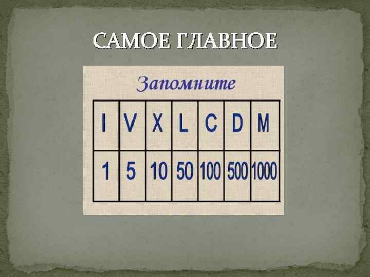 САМОЕ ГЛАВНОЕ 