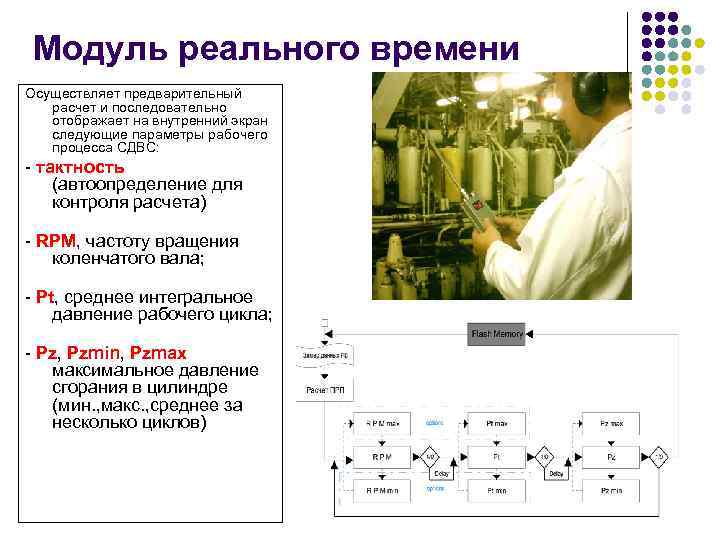 Модуль реального времени Осуществляет предварительный расчет и последовательно отображает на внутренний экран следующие параметры