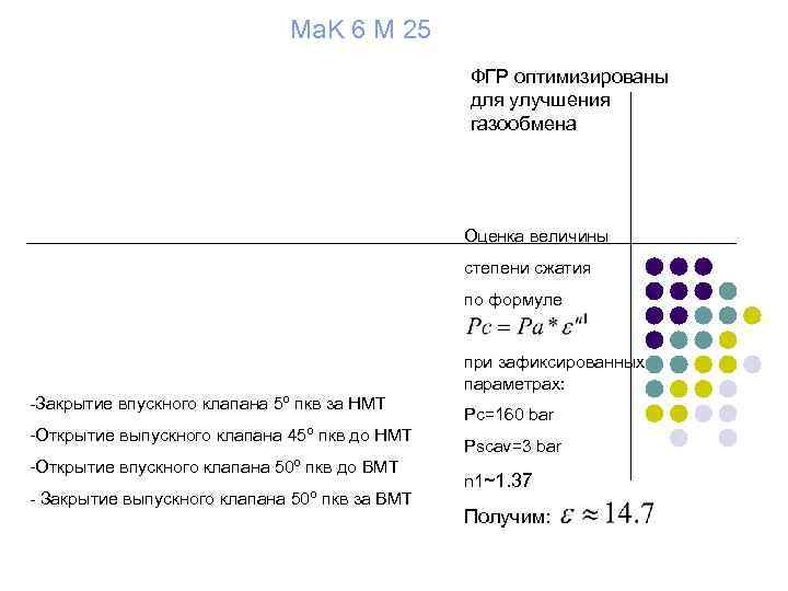 Ma. K 6 M 25 ФГР оптимизированы для улучшения газообмена Оценка величины степени сжатия