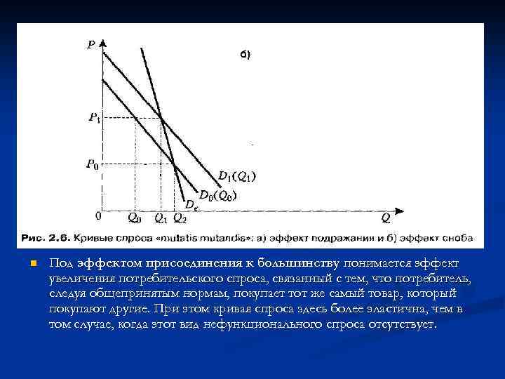 n Под эффектом присоединения к большинству понимается эффект увеличения потребительского спроса, связанный с тем,