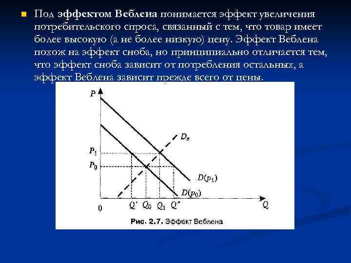 Товары гиффена и эффект веблена егэ