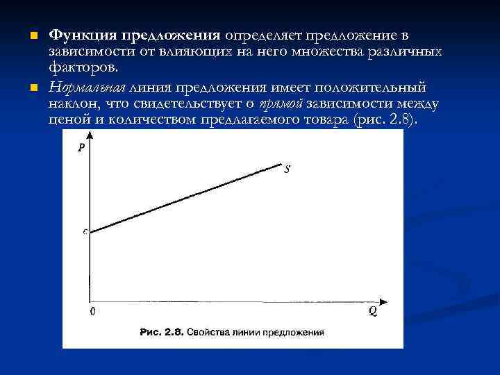 Линия предложения. Свойства линии предложения. Формула прямой линии предложения. Положительный наклон линии предложения. Положительный наклон прямой спроса.