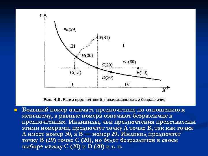 n Больший номер означает предпочтение по отношению к меньшему, а равные номера означают безразличие