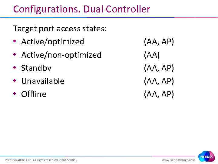 Configurations. Dual Controller Target port access states: • Active/optimized • Active/non-optimized • Standby •