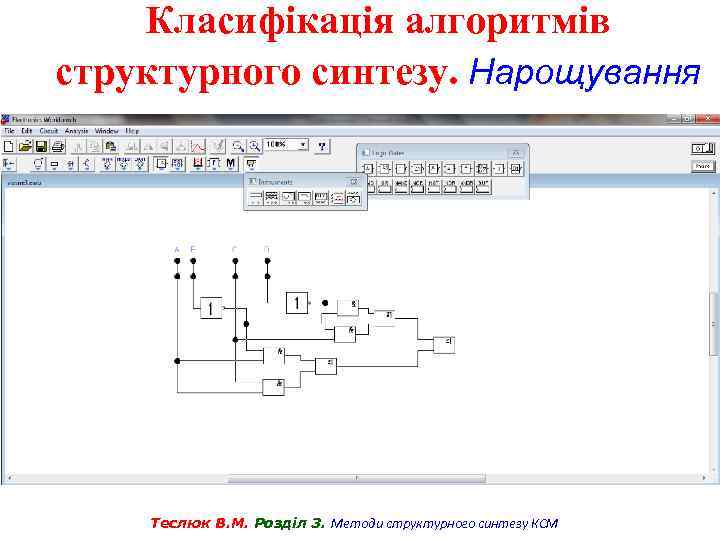 Класифікація алгоритмів структурного синтезу. Нарощування Теслюк В. М. Розділ 3. Методи структурного синтезу КСМ