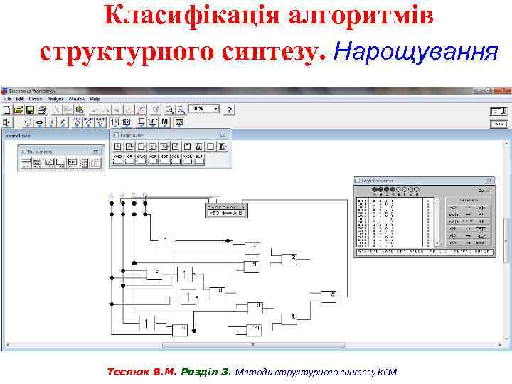 Класифікація алгоритмів структурного синтезу. Нарощування Теслюк В. М. Розділ 3. Методи структурного синтезу КСМ
