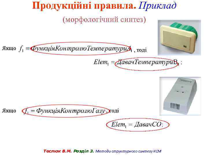 Продукційні правила. Приклад (морфологічний синтез) Якщо , тоді ; Теслюк В. М. Розділ 3.