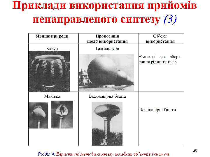Приклади використання прийомів ненаправленого синтезу (3) Розділ 4. Евристичні методи синтезу складних об’єктів і