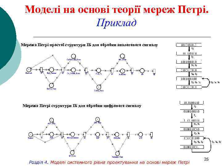 Моделі на основі теорії мереж Петрі. Приклад Мережа Петрі простої структури ІБ для обробки