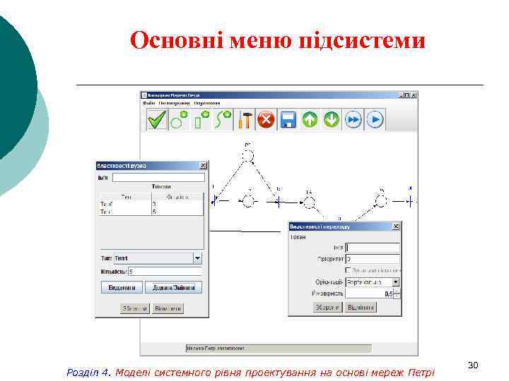 Основні меню підсистеми Розділ 4. Моделі системного рівня проектування на основі мереж Петрі 30