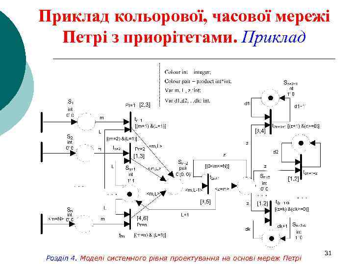 Приклад кольорової, часової мережі Петрі з приорітетами. Приклад Розділ 4. Моделі системного рівня проектування