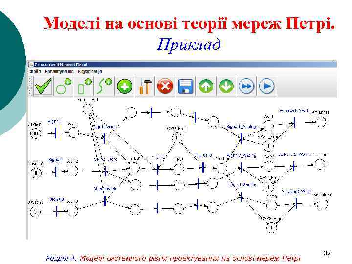 Моделі на основі теорії мереж Петрі. Приклад Розділ 4. Моделі системного рівня проектування на