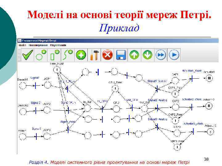 Моделі на основі теорії мереж Петрі. Приклад Розділ 4. Моделі системного рівня проектування на