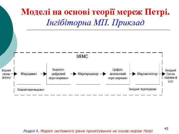 Моделі на основі теорії мереж Петрі. Інгібіторна МП. Приклад Розділ 4. Моделі системного рівня