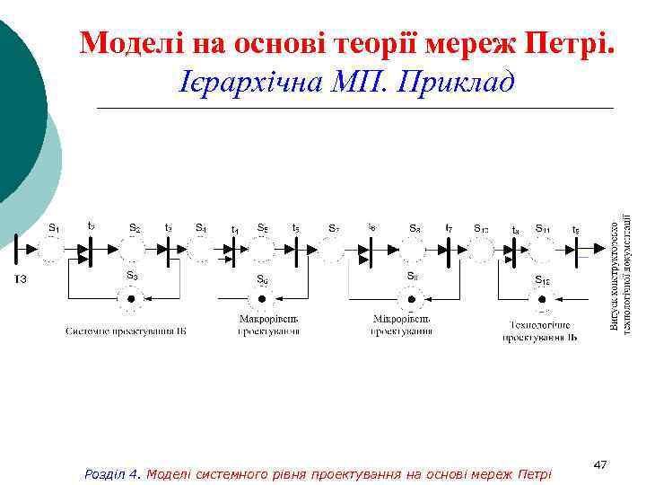 Моделі на основі теорії мереж Петрі. Ієрархічна МП. Приклад Розділ 4. Моделі системного рівня