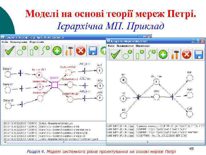 Моделі на основі теорії мереж Петрі. Ієрархічна МП. Приклад Розділ 4. Моделі системного рівня