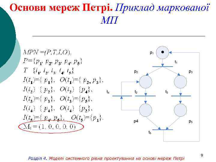 Основи мереж Петрі. Приклад маркованої МП Розділ 4. Моделі системного рівня проектування на основі