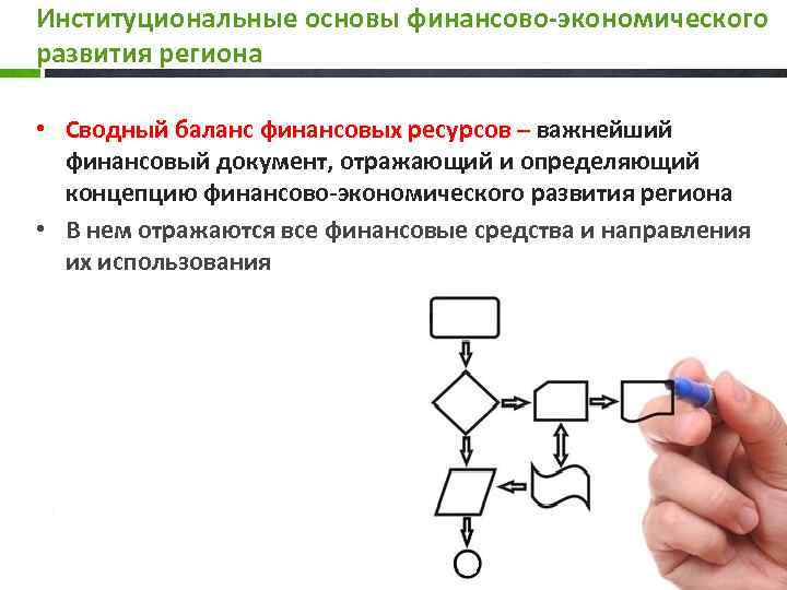 Институциональные основы финансово-экономического развития региона • Сводный баланс финансовых ресурсов – важнейший финансовый документ,